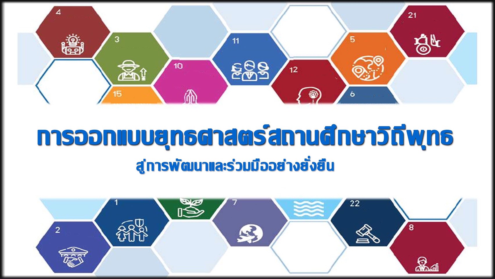 (แผนที่ ๕) การออกแบบยุทธศาสตร์สถานศึกษาวิถีพุทธสู่การพัฒนา และร่วมมืออย่างยั่งยืน